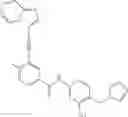 Fig. 113 - Substituted acetylenic imidazo[1,2-B]pyridazine compounds as kinase inhibitors