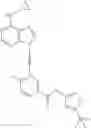 Fig. 154 - Substituted acetylenic imidazo[1,2-B]pyridazine compounds as kinase inhibitors