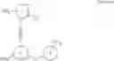 Fig. 183 - Substituted acetylenic imidazo[1,2-B]pyridazine compounds as kinase inhibitors