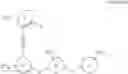 Fig. 189 - Substituted acetylenic imidazo[1,2-B]pyridazine compounds as kinase inhibitors
