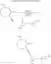 Fig. 27 - Substituted acetylenic imidazo[1,2-B]pyridazine compounds as kinase inhibitors