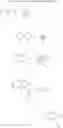 Fig. 29 - Substituted acetylenic imidazo[1,2-B]pyridazine compounds as kinase inhibitors