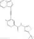 Fig. 56 - Substituted acetylenic imidazo[1,2-B]pyridazine compounds as kinase inhibitors