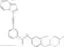 Fig. 93 - Substituted acetylenic imidazo[1,2-B]pyridazine compounds as kinase inhibitors
