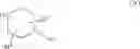 Fig. 07 - Substituted dihydroquinazolines