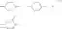 Fig. 28 - Biaryl derivatives