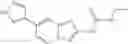Fig. 52 - Substituted Imidazo[1,2-a]pyridines as Antibacterial Agents