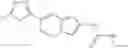 Fig. 75 - Substituted Imidazo[1,2-a]pyridines as Antibacterial Agents