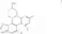 Fig. 02 - Fungicidal mixtures