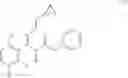 Fig. 07 - Fungicidal mixtures based on oxime ether derivatives