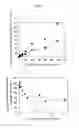 Fig. 04 - Method of searching substrate having antidiabetic activity