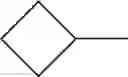Fig. 103 - Method of searching substrate having antidiabetic activity