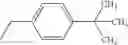 Fig. 182 - Method of searching substrate having antidiabetic activity