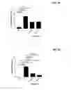 Fig. 05 - Pharmaceutical compositions of pyrimidine-2,4,6-triones