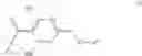 Fig. 93 - Heterocyclic antiviral compounds