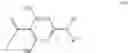Fig. 98 - Heterocyclic antiviral compounds
