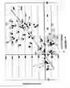 Fig. 12 - Compounds for inhibiting beta-amyloid production and methods of identifying the compounds