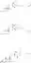 Fig. 32 - Cyclopamine analogues and methods of use thereof