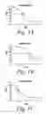 Fig. 02 - Pyrrolo [3,4-H] isoquinoline compounds and methods for modulating gated ion channels