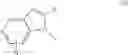 Fig. 07 - Kinase inhibitors