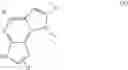 Fig. 08 - Kinase inhibitors