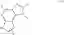 Fig. 09 - Kinase inhibitors