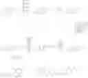 Fig. 53 - Isoquinoline derivatives