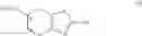 Fig. 03 - Intermediates for the preparation of pramipexole