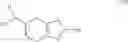 Fig. 09 - Intermediates for the preparation of pramipexole