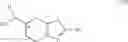 Fig. 16 - Intermediates for the preparation of pramipexole