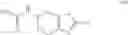 Fig. 20 - Intermediates for the preparation of pramipexole