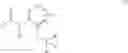 Fig. 02 - Silylated carboxamides
