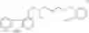 Fig. 02 - Novel process for the preparation of 1-(9h-carbazol-4-yloxy)-3-[[2-(-methoxyphenoxy)-ethyl] amino]-propan-2-ol