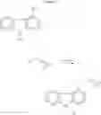 Fig. 06 - Novel process for the preparation of 1-(9h-carbazol-4-yloxy)-3-[[2-(-methoxyphenoxy)-ethyl] amino]-propan-2-ol