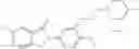 Fig. 49 - Compounds having activity at 5ht2c receptor and uses thereof