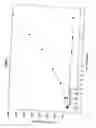 Fig. 02 - Novel formulations of pharmacological agents, methods for the preparation thereof and methods for the use thereof