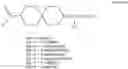 Fig. 06 - Spiro-1,2,4-trioxanes