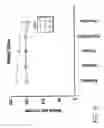 Fig. 07 - Methods of treating cardio pulmonary diseases with NO group compounds