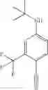 Fig. 100 - Aniline derivatives as selective androgen receptor modulators