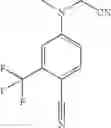 Fig. 111 - Aniline derivatives as selective androgen receptor modulators