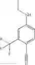 Fig. 13 - Aniline derivatives as selective androgen receptor modulators