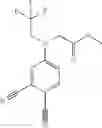 Fig. 147 - Aniline derivatives as selective androgen receptor modulators