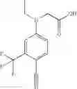 Fig. 15 - Aniline derivatives as selective androgen receptor modulators