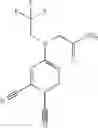 Fig. 150 - Aniline derivatives as selective androgen receptor modulators