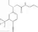 Fig. 17 - Aniline derivatives as selective androgen receptor modulators