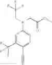Fig. 24 - Aniline derivatives as selective androgen receptor modulators