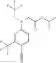 Fig. 25 - Aniline derivatives as selective androgen receptor modulators