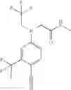 Fig. 26 - Aniline derivatives as selective androgen receptor modulators