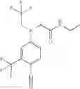 Fig. 27 - Aniline derivatives as selective androgen receptor modulators