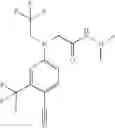 Fig. 31 - Aniline derivatives as selective androgen receptor modulators